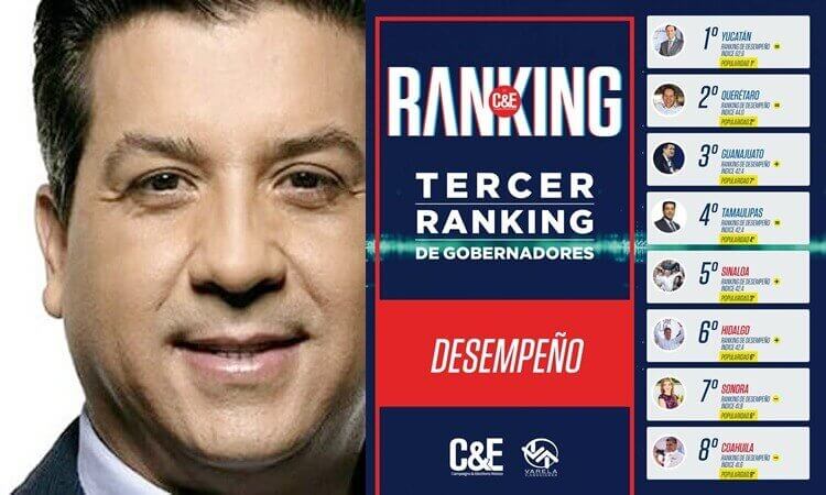 CABEZA DE VACA: OTRA VEZ EN EL TOP TEN