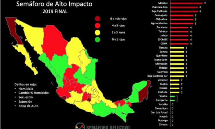 TAMAULIPAS VERDE EN EL SEMÁFORO DELICTIVO