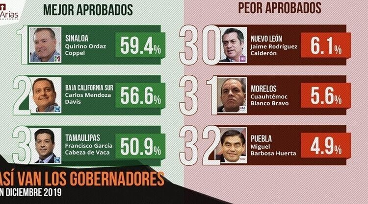 CABEZA DE VACA: EL TRABAJO CONSISTENTE SE VE… Y SE MIDE