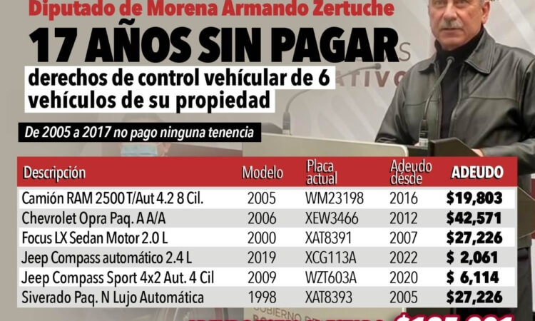 DIPUTADO ZERTUCHE 17 AÑOS, SIN PAGAR DERECHOS VEHICULARES…!