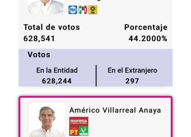 Comentarios de los resultados electorales