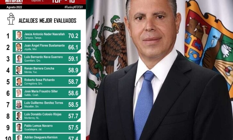 CHUCHO NADER, EL ALCALDE QUE ES EJEMPLO NACIONAL.