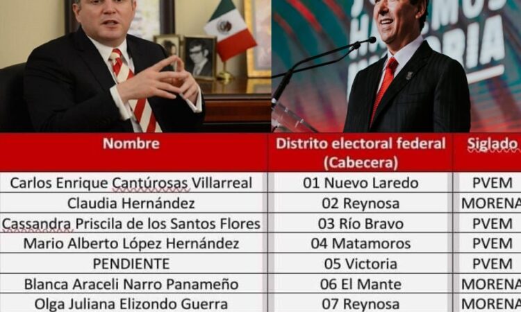 JÚBILO EN NUEVO LAREDO, VA CARLOS CANTUROSAS POR DIPUTACIÓN FEDERAL