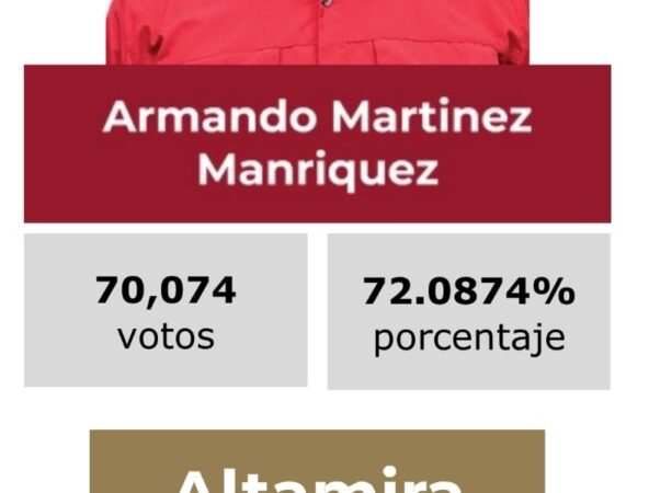 «CONO SUR DE TAMAULIPAS Y LOS NUEVOS LIDERAZGOS»
